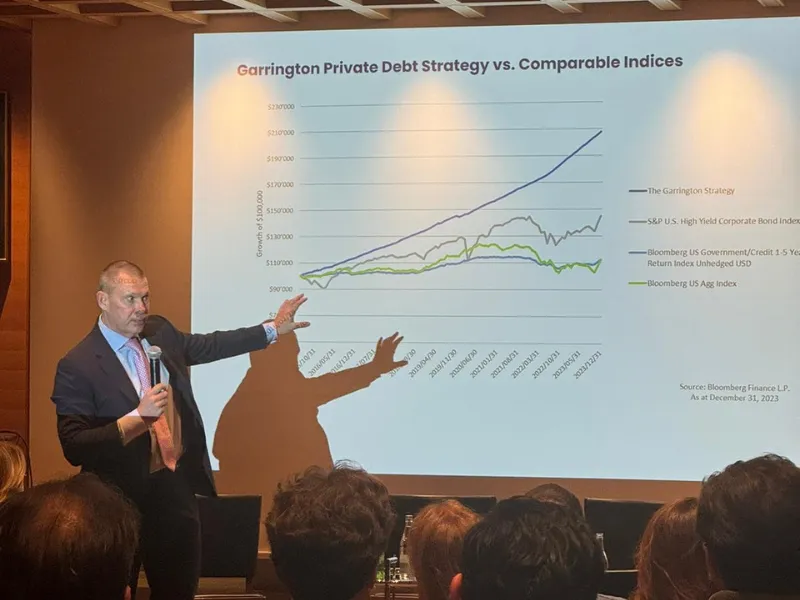 Summary of the Private Markets Panel Discussion